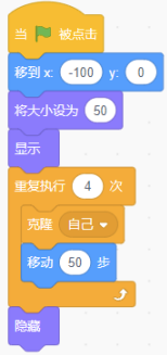 程序代码图