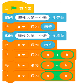 Scratch程序流程图