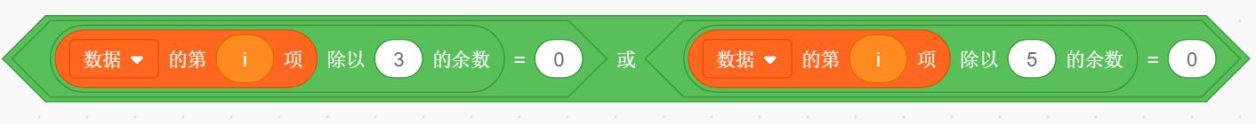 选项A的判断条件