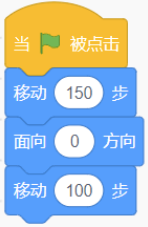 选项B的Scratch积木