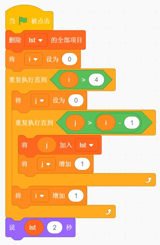 Scratch程序代码