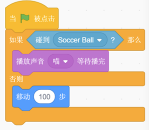 当绿旗点击的条件分支代码块