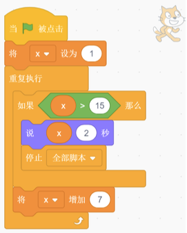 程序图