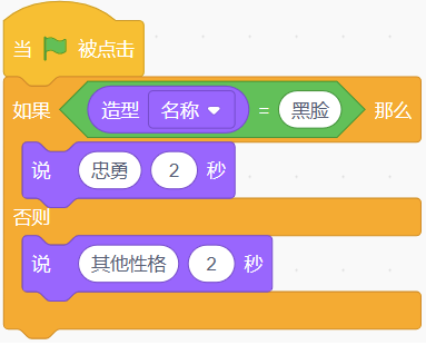 京剧脸谱匹配Scratch代码