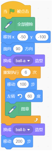 小球运行的Scratch脚本
