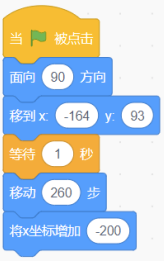 选项D程序