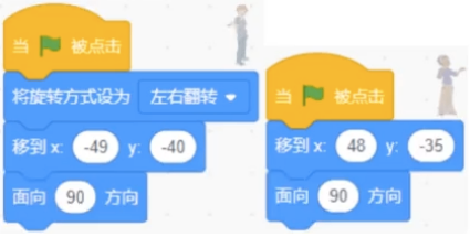 选项B的Scratch程序