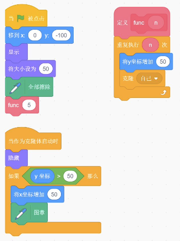 Scratch程序代码