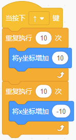 选项C的Scratch积木