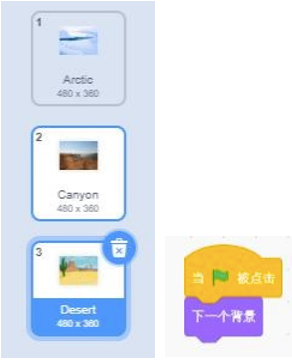 背景列表与程序积木