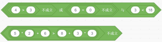 Scratch运算积木示意图