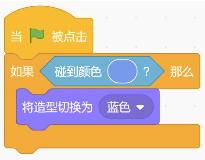 现有代码