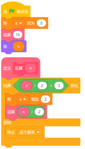 Scratch递归运算程序