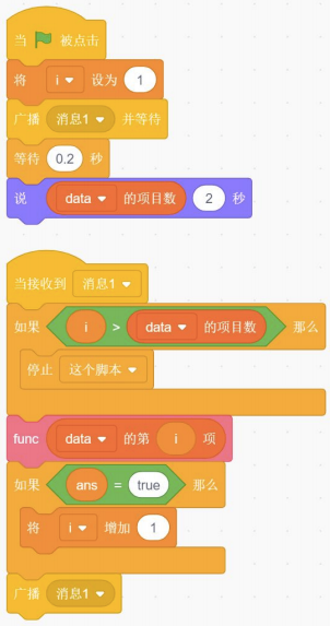 主程序与消息1接收逻辑