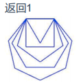 返回1，图形顶点在上