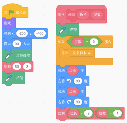 Scratch程序截图