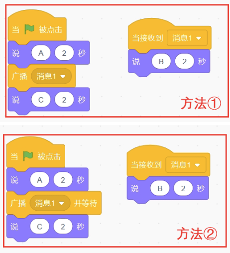 两个Scratch程序对比图