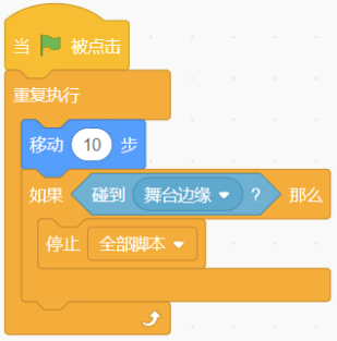 选项B脚本