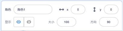 角色属性面板