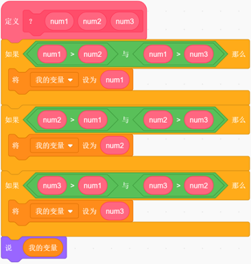Scratch自定义积木逻辑图