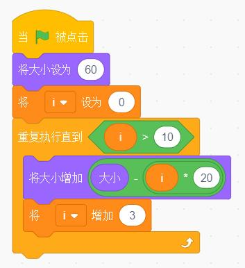 积木块