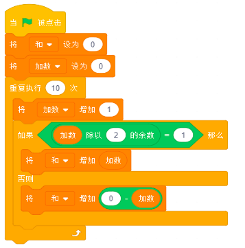 程序1