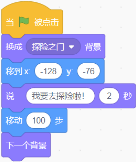 选项B程序