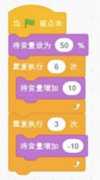 Scratch程序代码