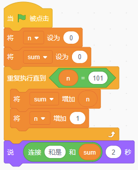 Scratch程序流程图