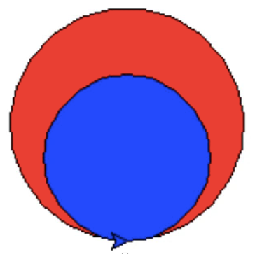 外红内蓝同心圆示意图