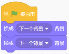 选项B的Scratch程序