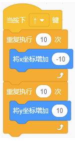 选项D的Scratch积木