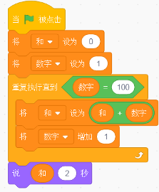 Scratch程序截图