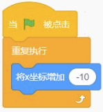 选项A代码