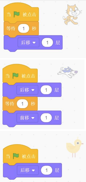 各角色对应程序