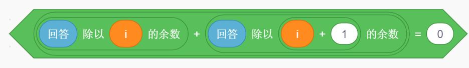 选项B